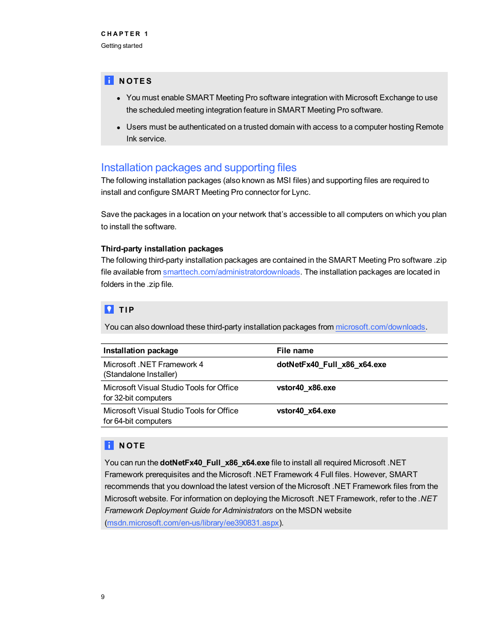 Installation packages and supporting files, Third‑party installation packages, Third-party installation packages | Installation packages | Smart Technologies SMART Meeting Pro 3.1 User Manual | Page 15 / 94