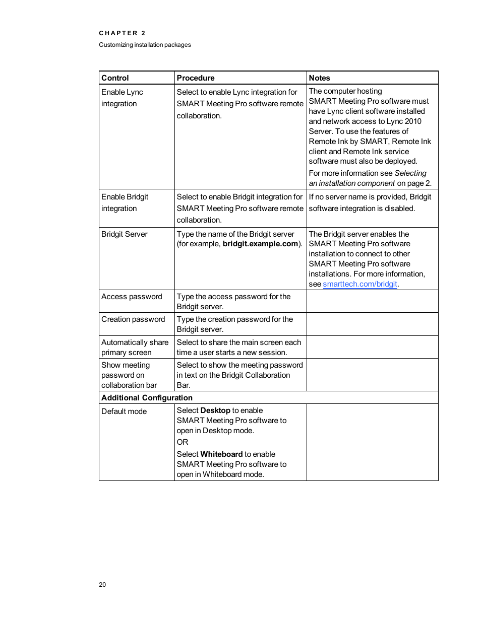 Smart Technologies SMART Meeting Pro 3.1 User Manual | Page 26 / 94