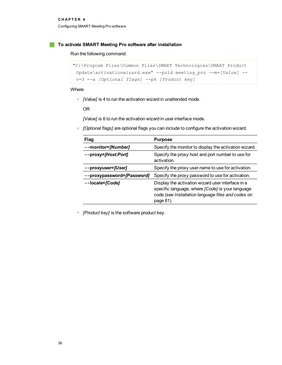 Smart Technologies SMART Meeting Pro 3.1 User Manual | Page 42 / 94