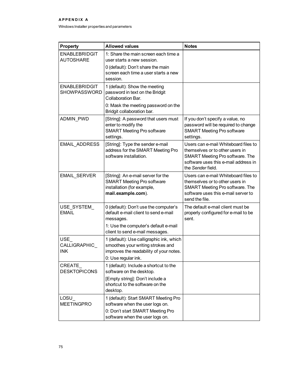 Smart Technologies SMART Meeting Pro 3.1 User Manual | Page 81 / 94