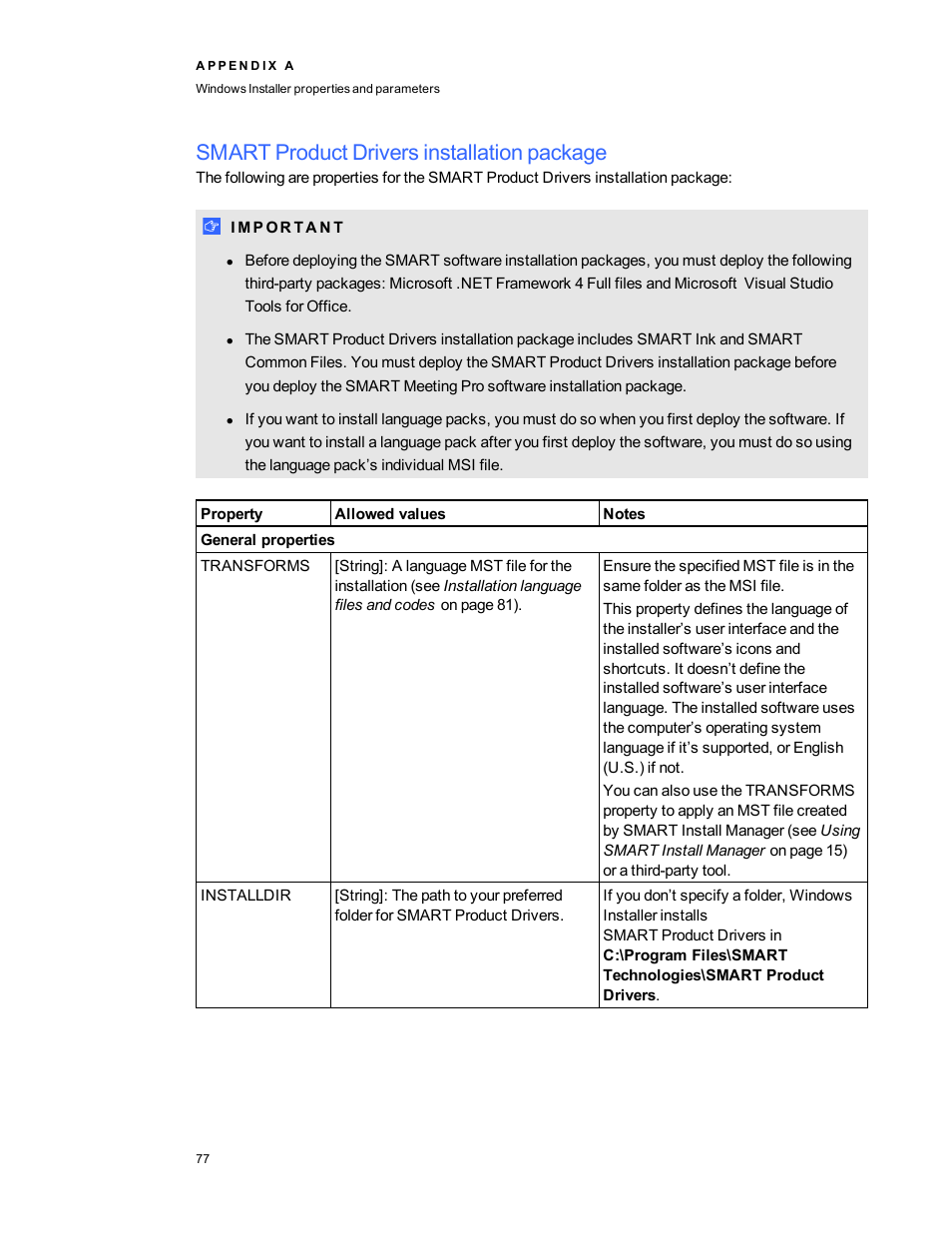 Smart product drivers installation package | Smart Technologies SMART Meeting Pro 3.1 User Manual | Page 83 / 94