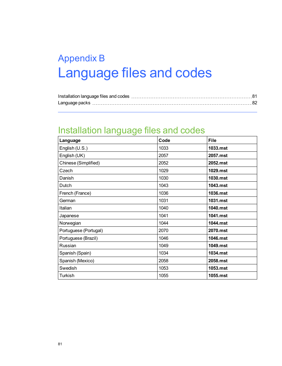 Appendix b: language files and codes, Installation language files and codes, Appendix b | Smart Technologies SMART Meeting Pro 3.1 User Manual | Page 87 / 94