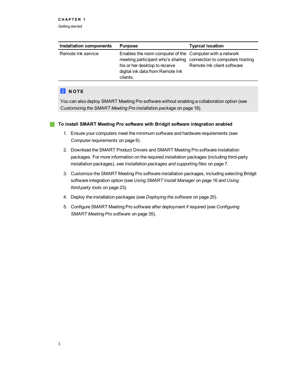 Smart Technologies SMART Meeting Pro 3.1 User Manual | Page 9 / 94