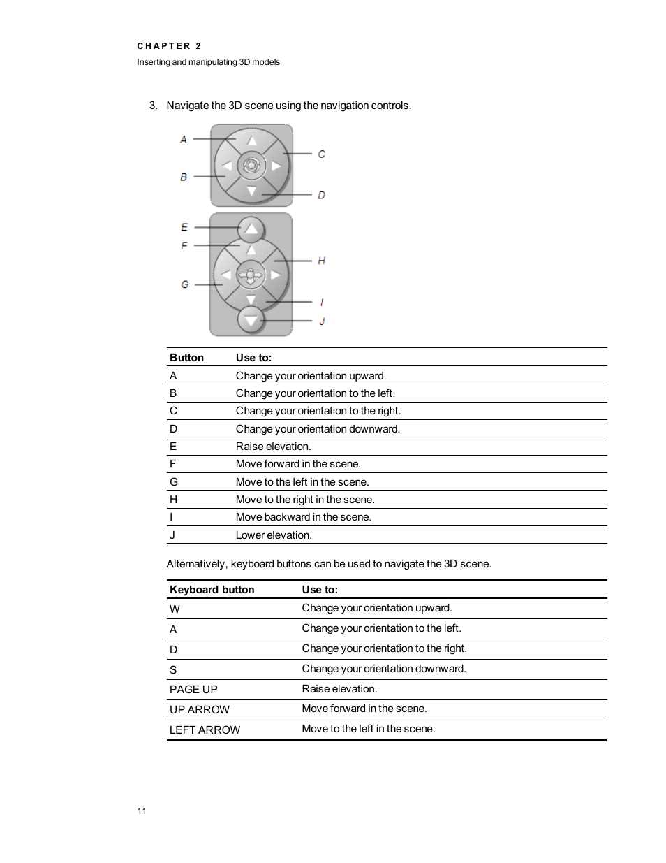 Smart Technologies Smart Notebook 3D Tools User Manual | Page 15 / 24