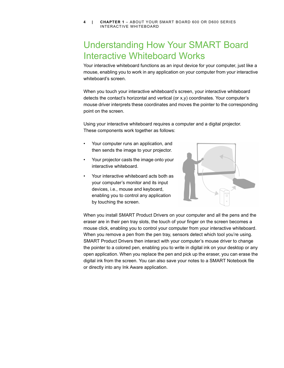 Smart Technologies SMART Board D600 User Manual | Page 12 / 68