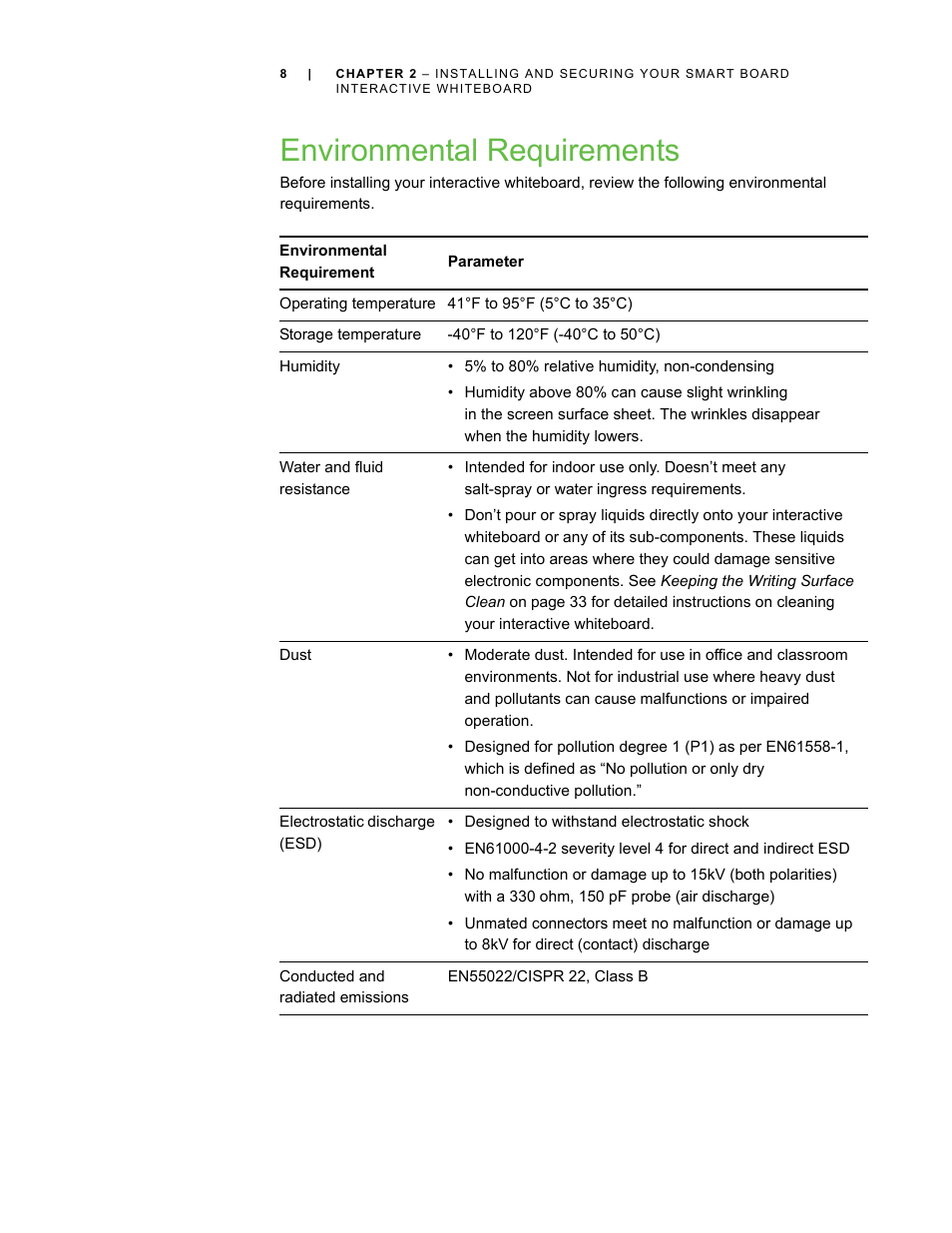 Environmental requirements | Smart Technologies SMART Board D600 User Manual | Page 16 / 68