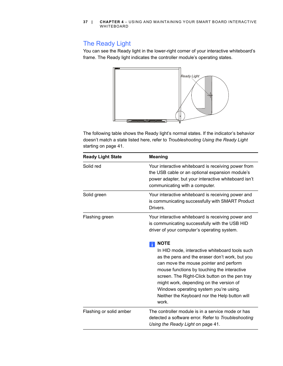 The ready light | Smart Technologies SMART Board D600 User Manual | Page 45 / 68