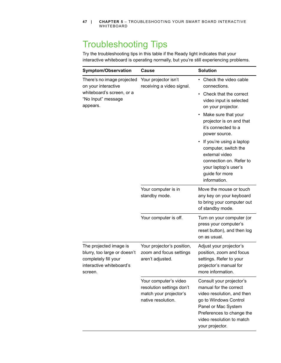 Troubleshooting tips | Smart Technologies SMART Board D600 User Manual | Page 55 / 68
