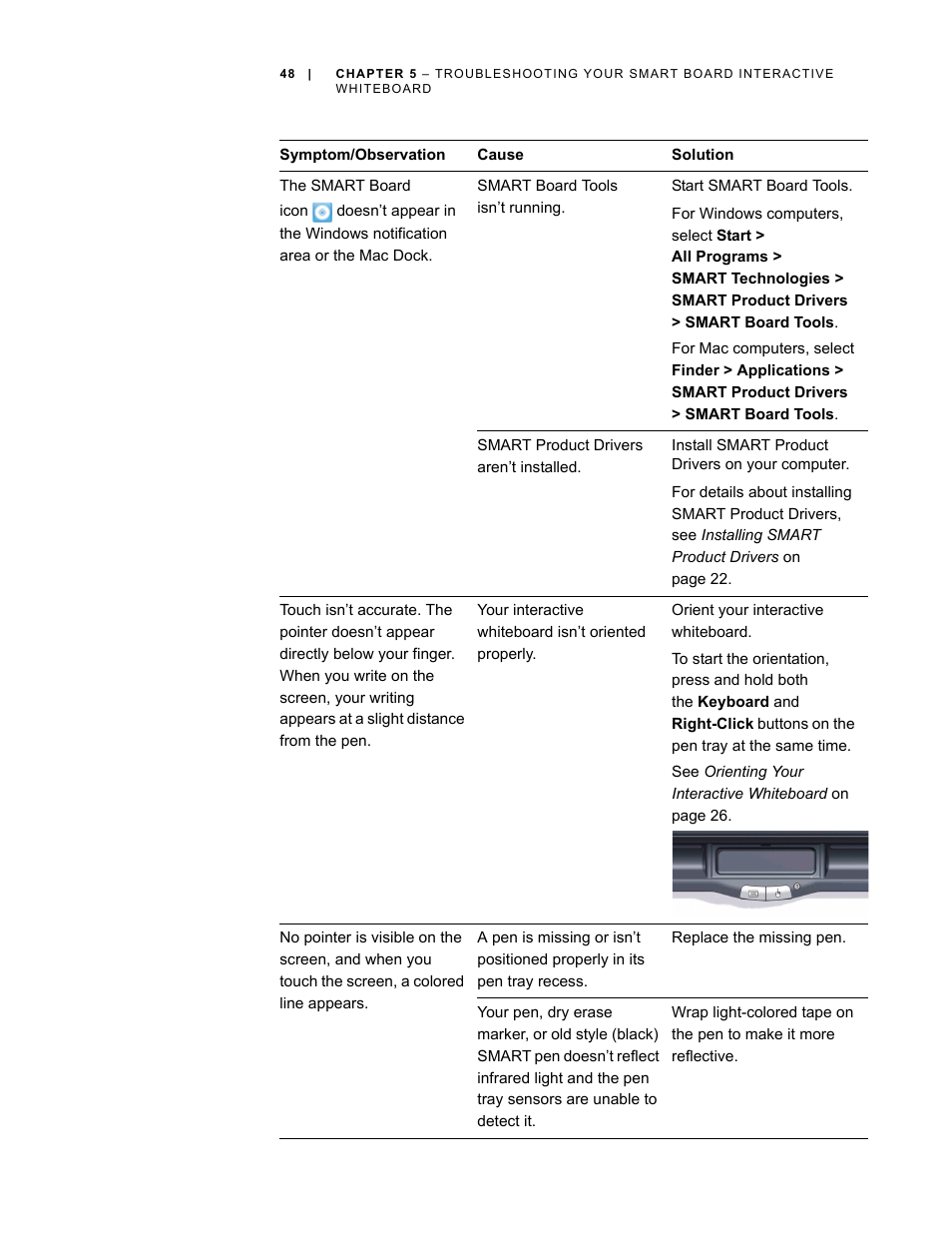 Smart Technologies SMART Board D600 User Manual | Page 56 / 68