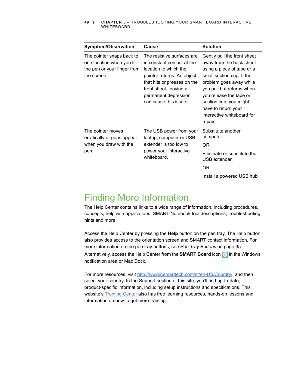 Finding more information | Smart Technologies SMART Board D600 User Manual | Page 57 / 68