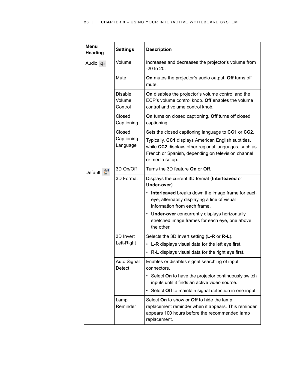 Smart Technologies Smart Board Interactive Whiteboard Systems 600i4 User Manual | Page 42 / 124