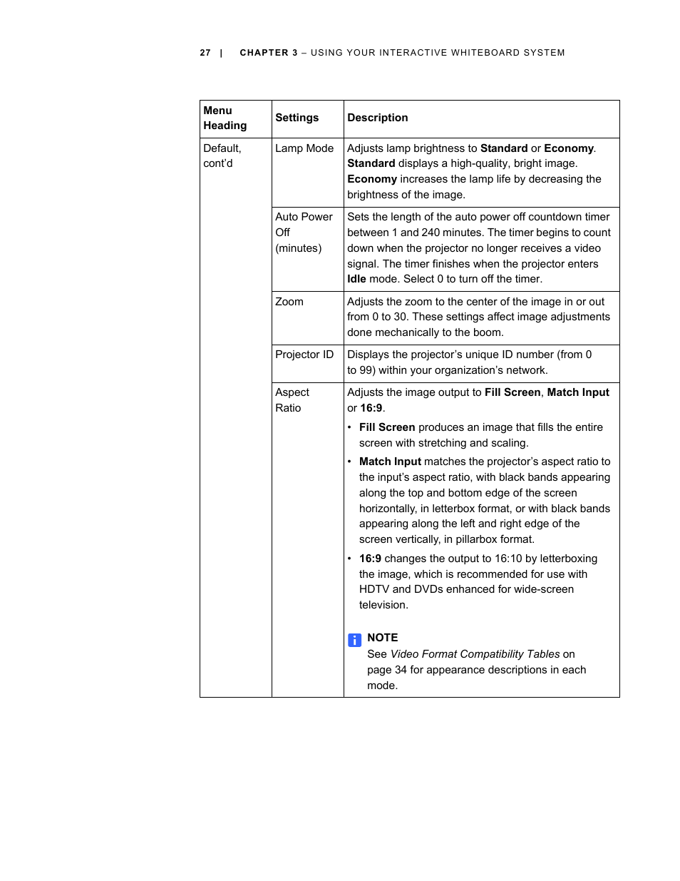 Smart Technologies Smart Board Interactive Whiteboard Systems 600i4 User Manual | Page 43 / 124