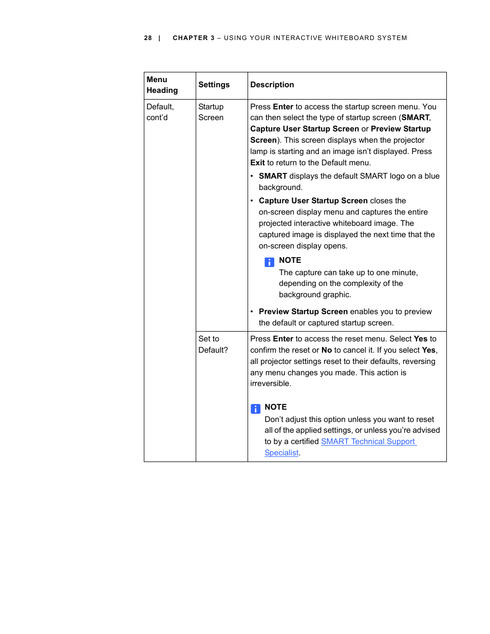 Smart Technologies Smart Board Interactive Whiteboard Systems 600i4 User Manual | Page 44 / 124