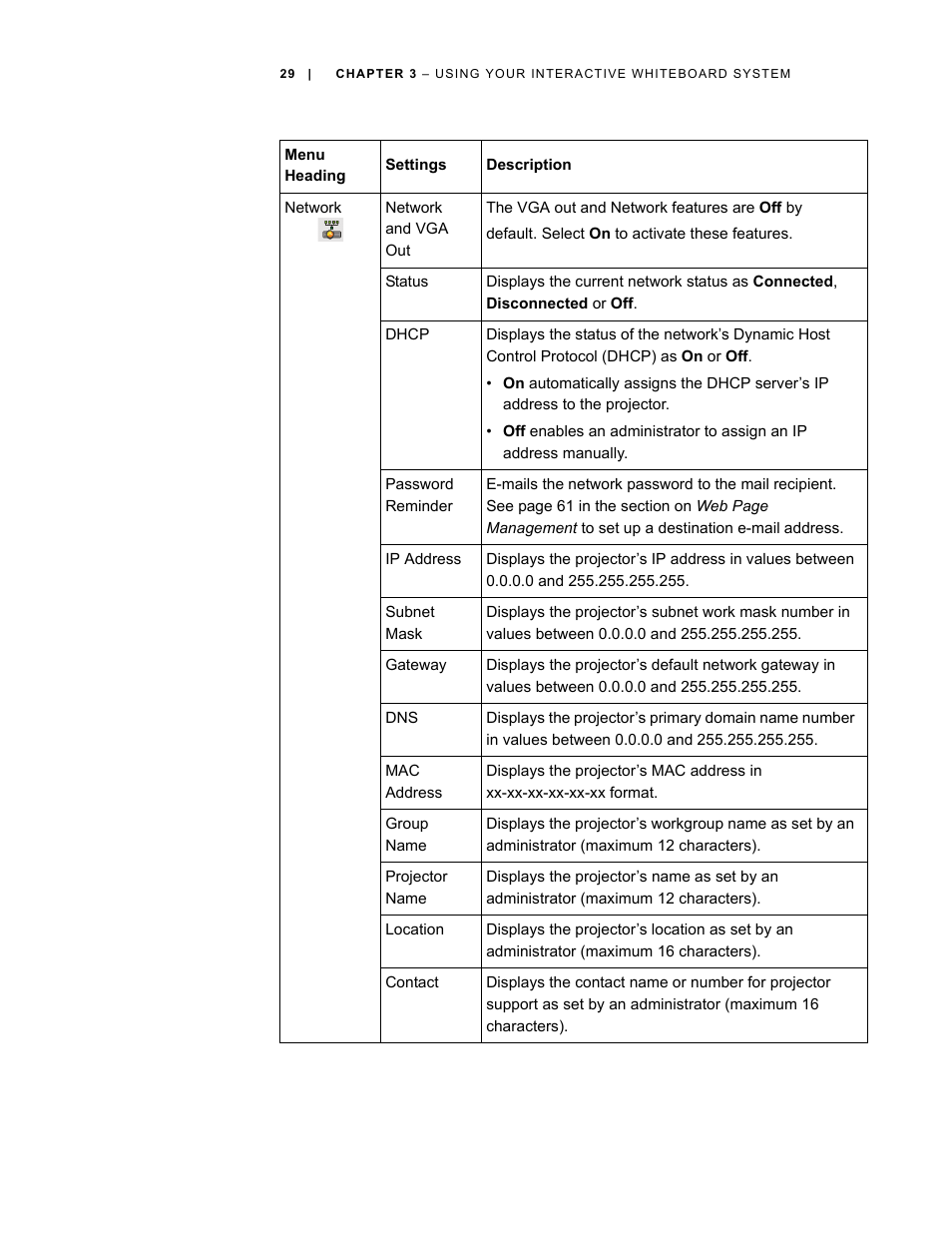 Smart Technologies Smart Board Interactive Whiteboard Systems 600i4 User Manual | Page 45 / 124
