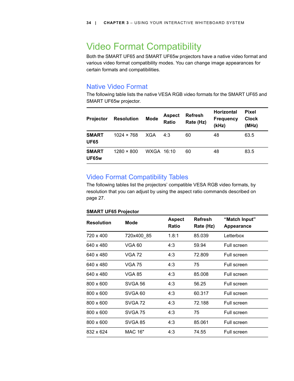 Video format compatibility, Native video format, Video format compatibility tables | Smart Technologies Smart Board Interactive Whiteboard Systems 600i4 User Manual | Page 50 / 124