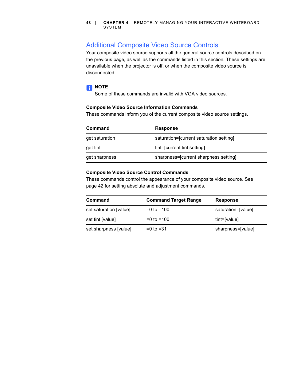Additional composite video source controls, Composite video source information commands, Composite video source control commands | Smart Technologies Smart Board Interactive Whiteboard Systems 600i4 User Manual | Page 64 / 124