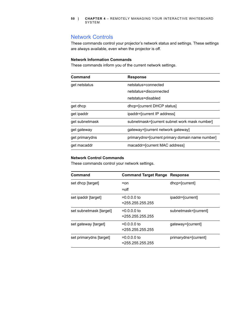 Network controls, Network information commands, Network control commands | Smart Technologies Smart Board Interactive Whiteboard Systems 600i4 User Manual | Page 66 / 124