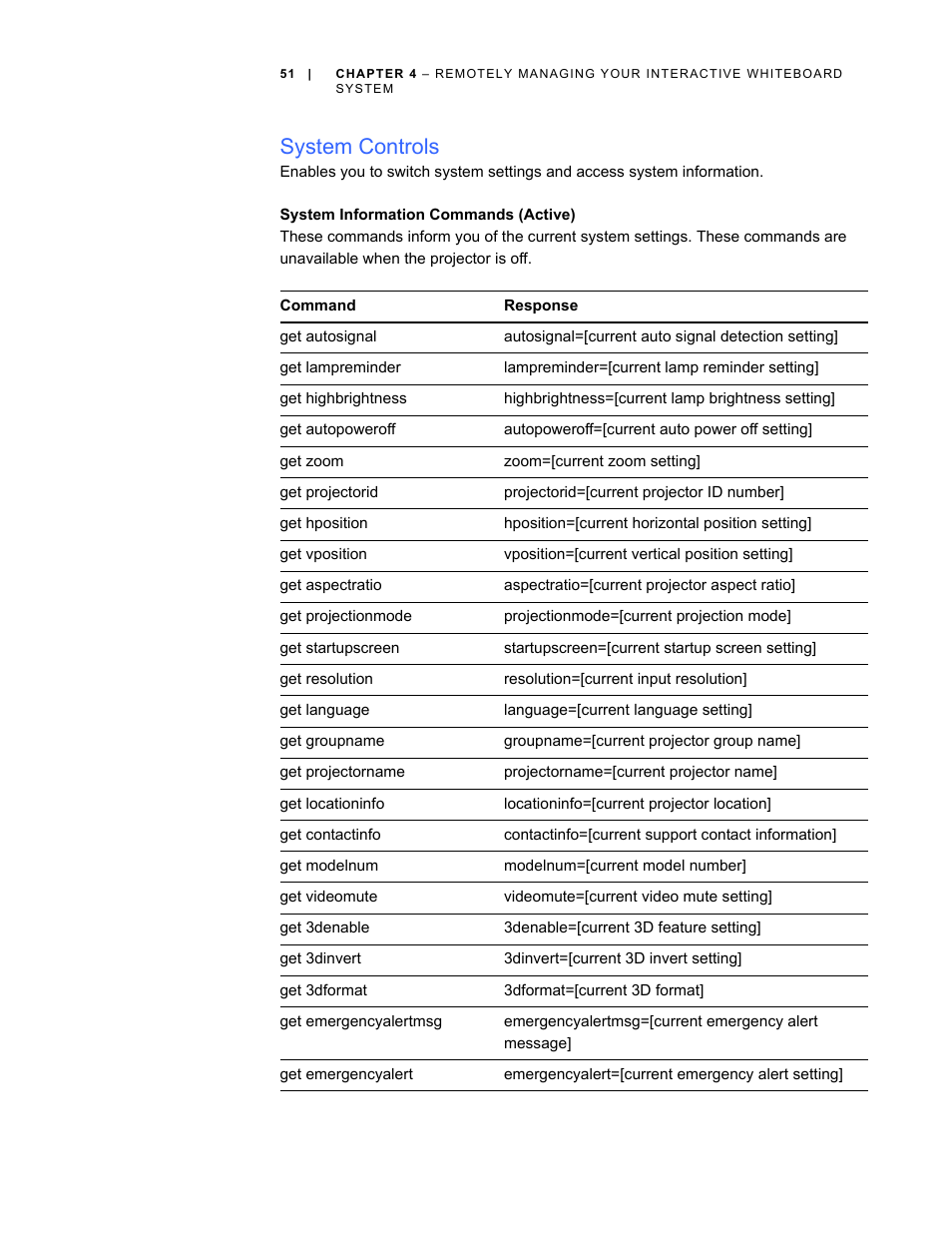 System controls, System information commands (active) | Smart Technologies Smart Board Interactive Whiteboard Systems 600i4 User Manual | Page 67 / 124