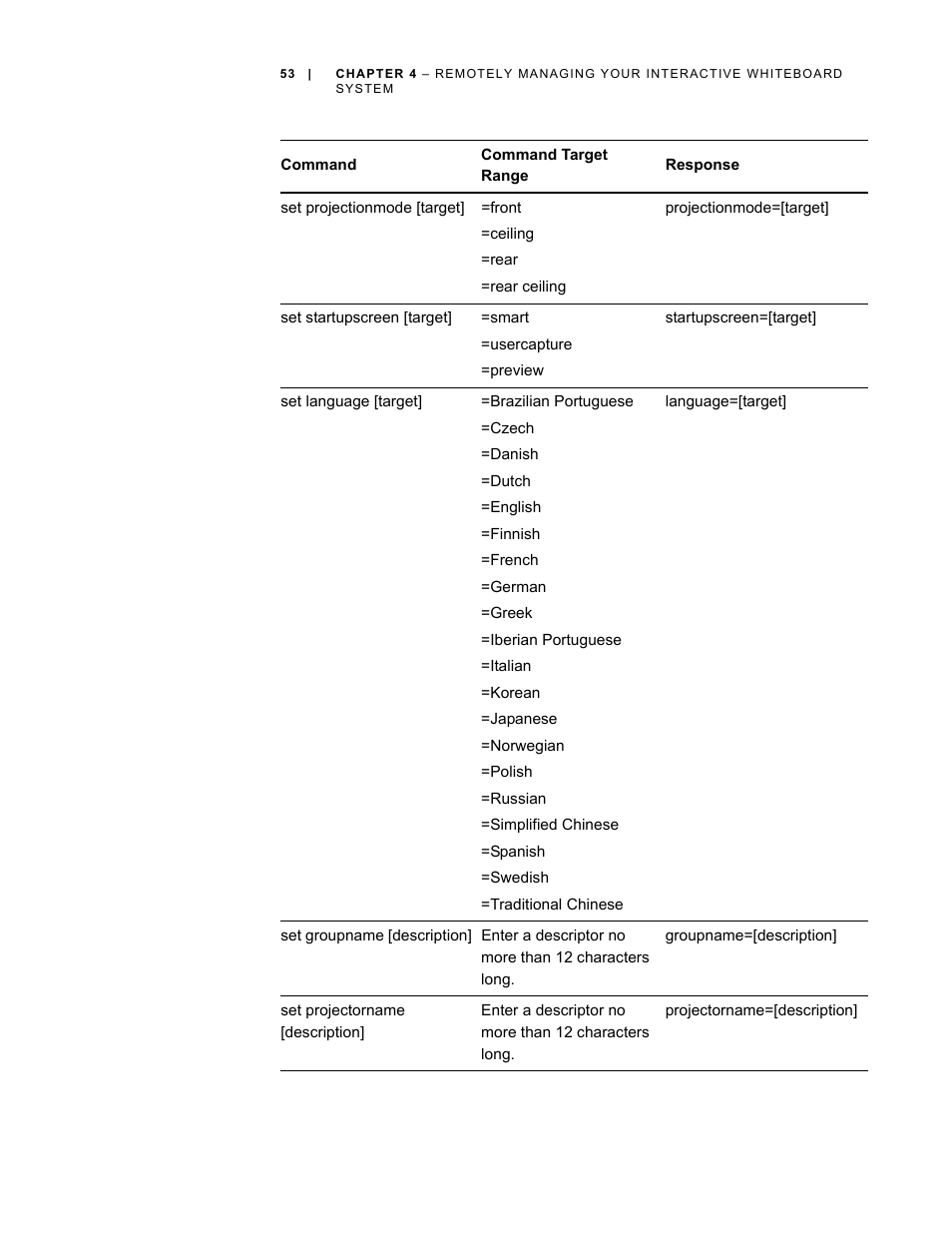 Smart Technologies Smart Board Interactive Whiteboard Systems 600i4 User Manual | Page 69 / 124