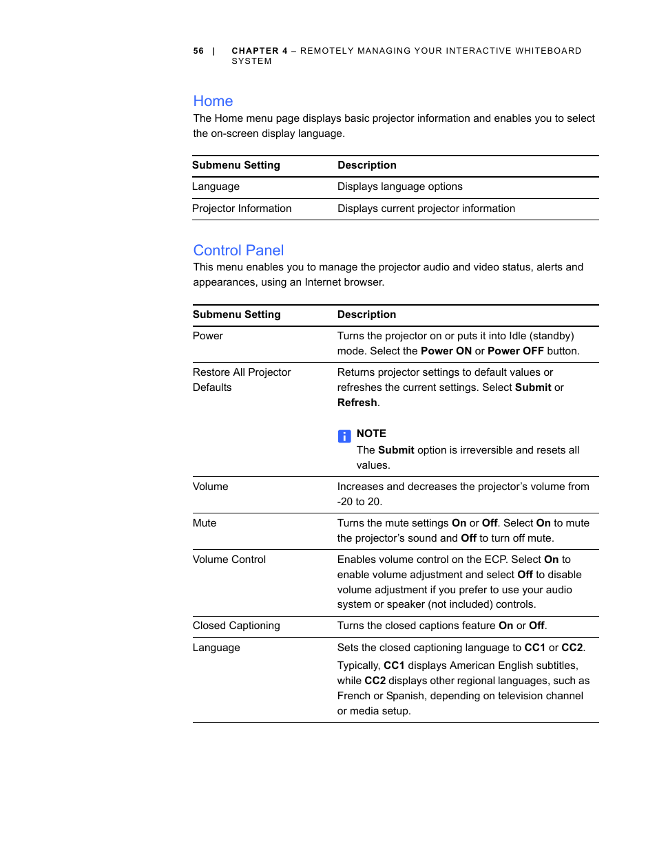 Home, Control panel | Smart Technologies Smart Board Interactive Whiteboard Systems 600i4 User Manual | Page 72 / 124