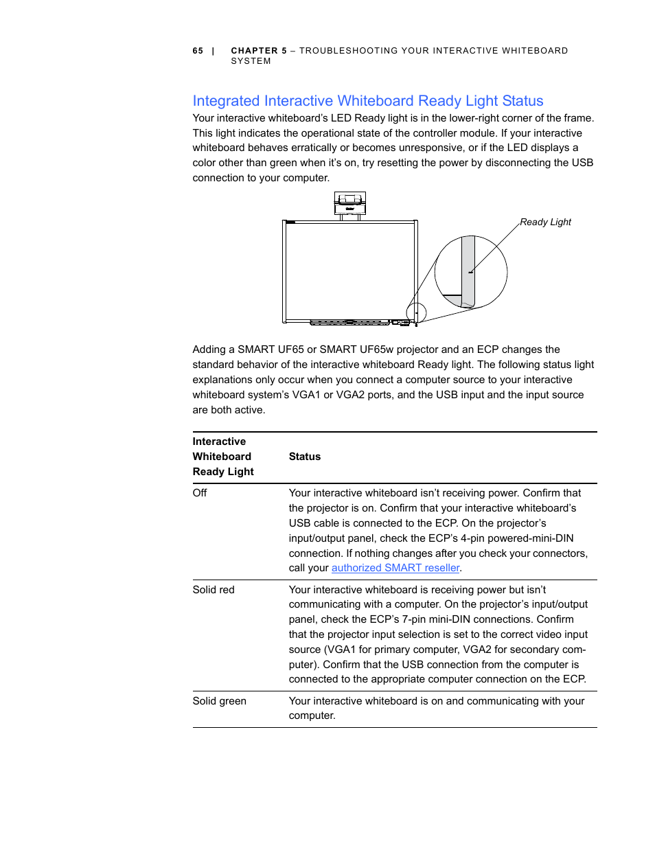 Smart Technologies Smart Board Interactive Whiteboard Systems 600i4 User Manual | Page 81 / 124