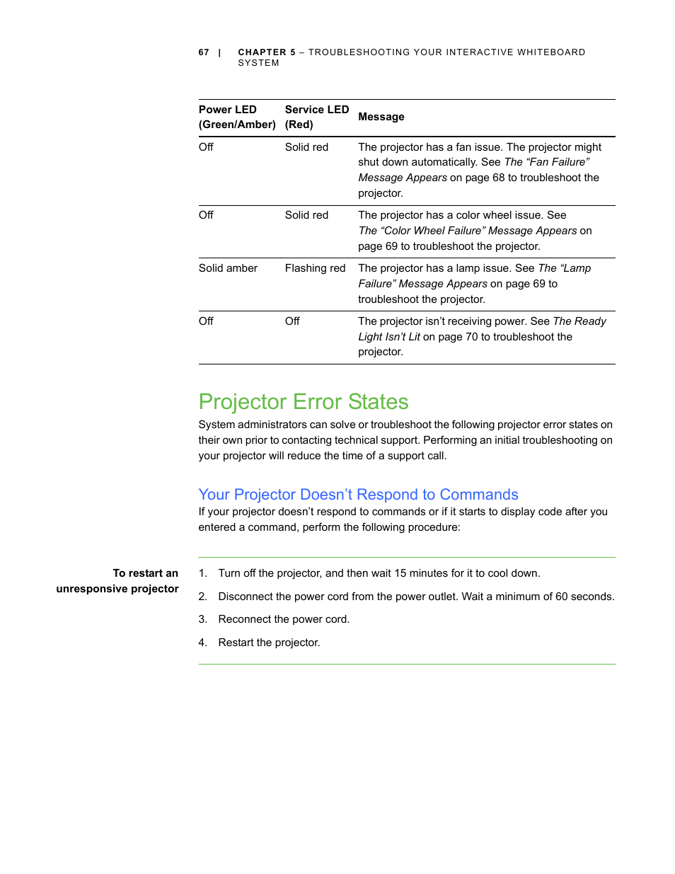 Projector error states, Your projector doesn’t respond to commands | Smart Technologies Smart Board Interactive Whiteboard Systems 600i4 User Manual | Page 83 / 124