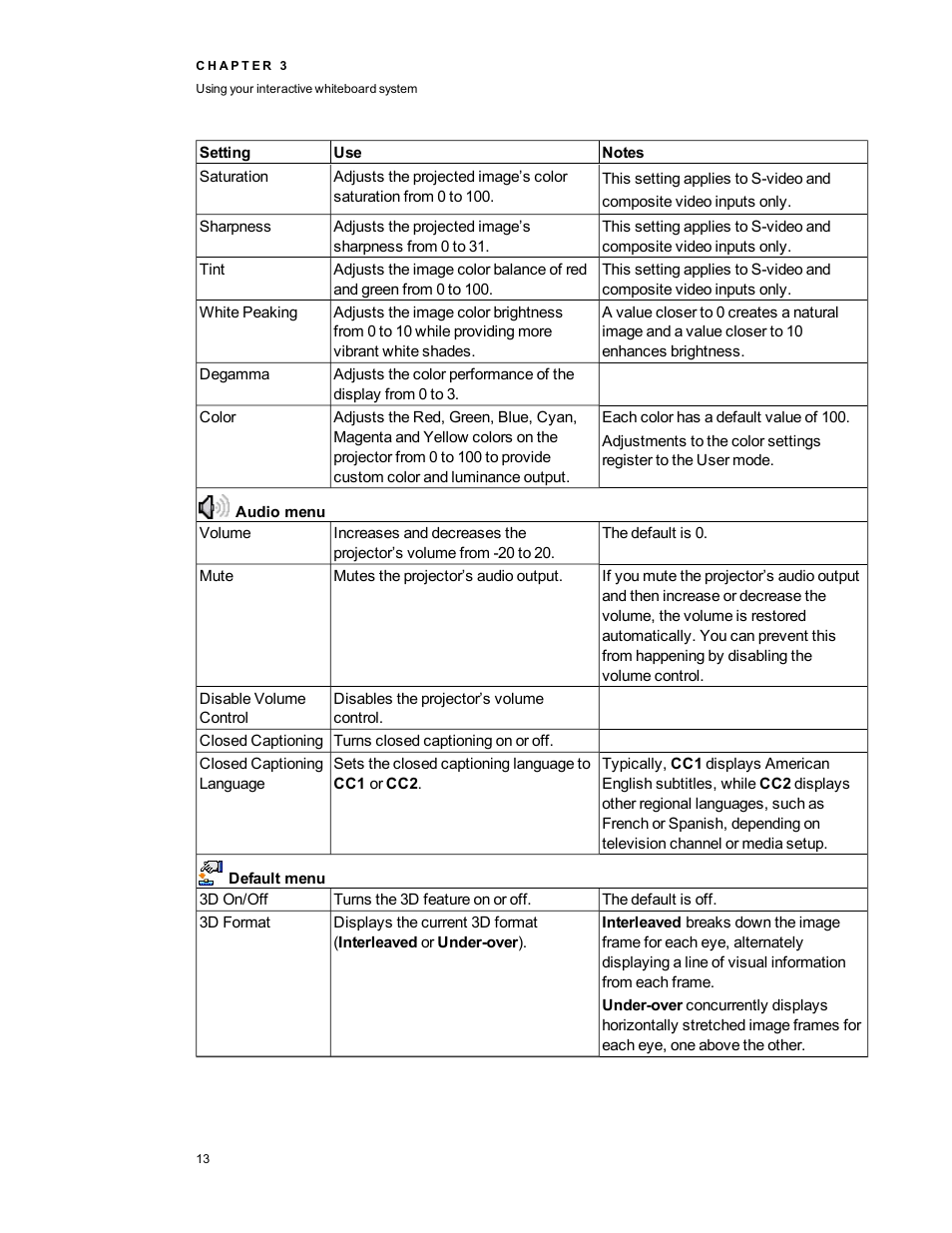 Smart Technologies Interactive Whiteboard System 480i5 User Manual | Page 23 / 87