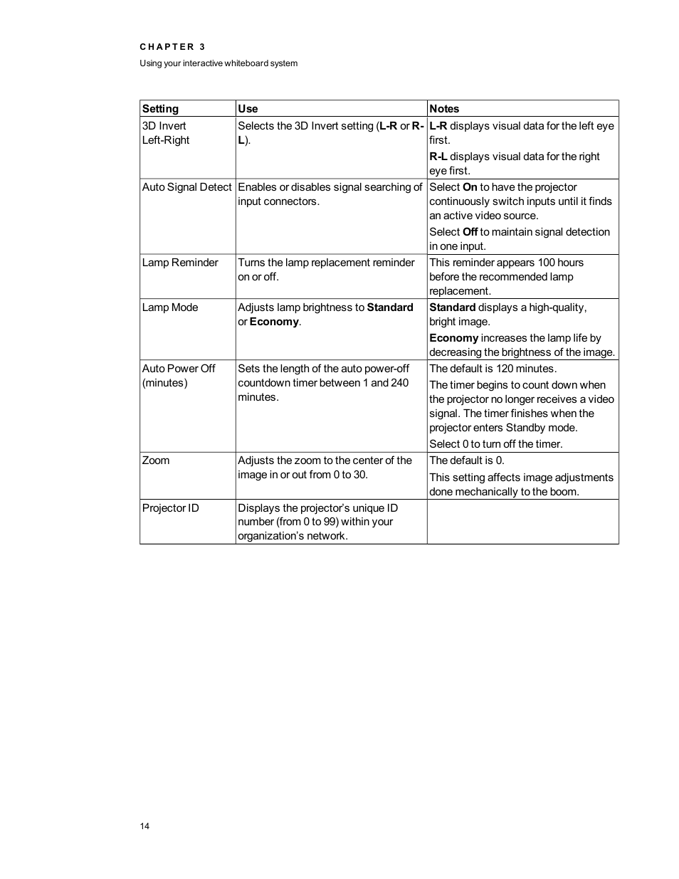 Smart Technologies Interactive Whiteboard System 480i5 User Manual | Page 24 / 87