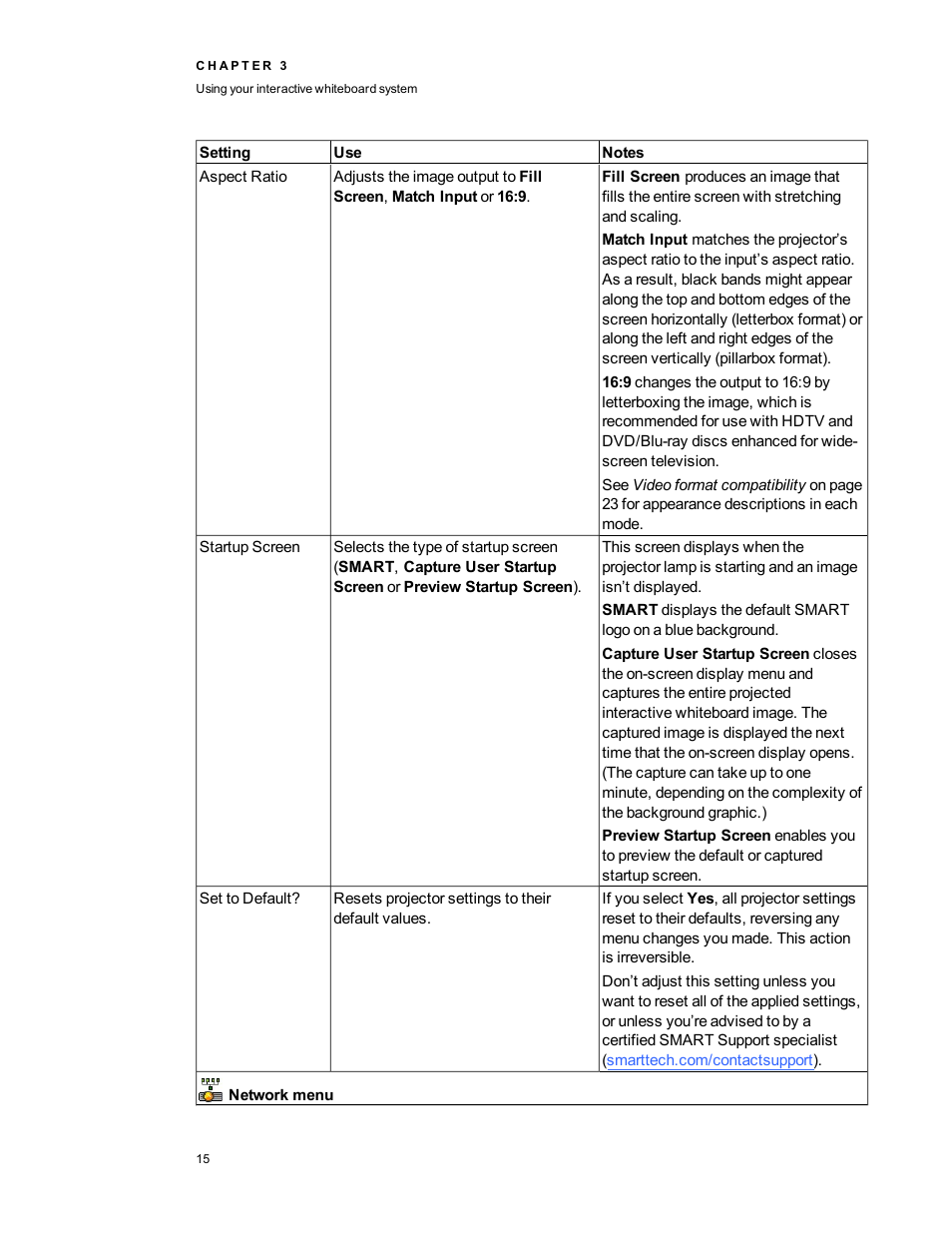 Smart Technologies Interactive Whiteboard System 480i5 User Manual | Page 25 / 87