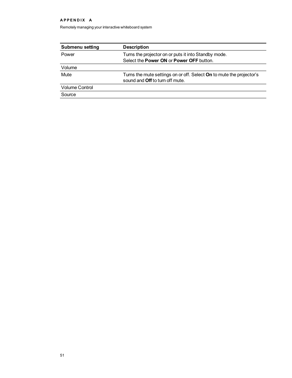 Smart Technologies Interactive Whiteboard System 480i5 User Manual | Page 61 / 87