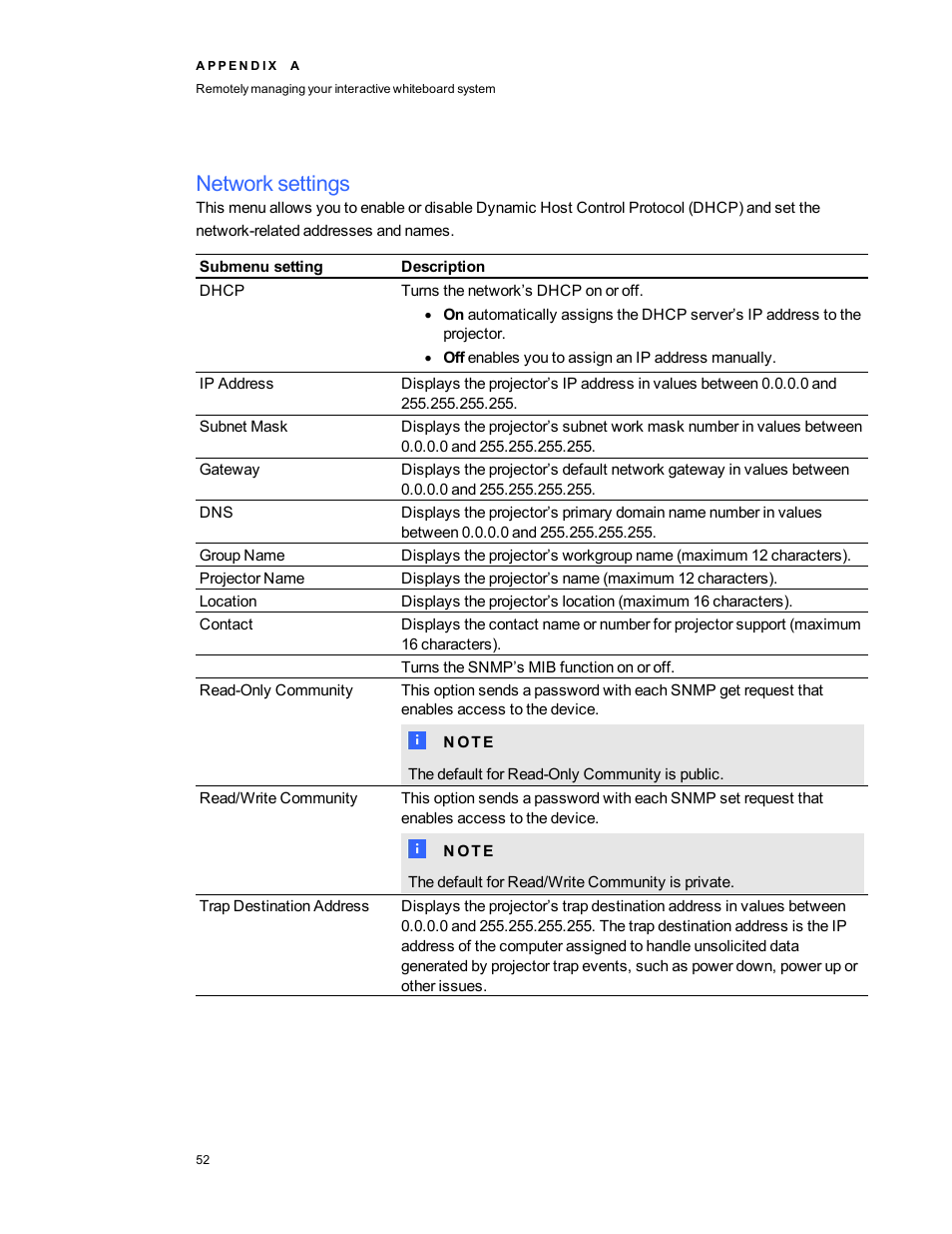 Network settings | Smart Technologies Interactive Whiteboard System 480i5 User Manual | Page 62 / 87