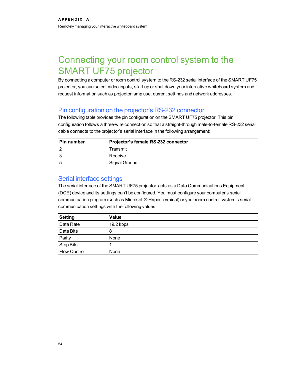 Serial interface settings | Smart Technologies Interactive Whiteboard System 480i5 User Manual | Page 64 / 87