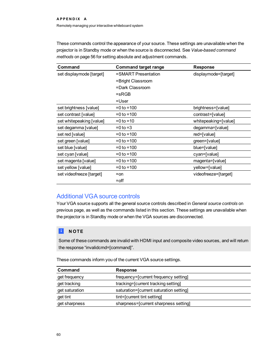 Additional vga source controls | Smart Technologies Interactive Whiteboard System 480i5 User Manual | Page 70 / 87