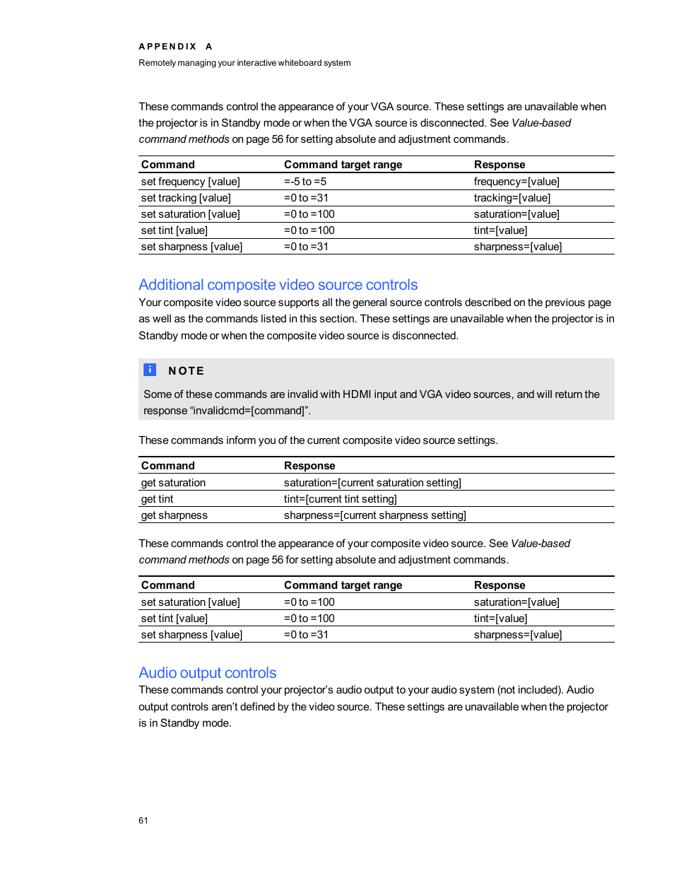 Additional composite video source controls, Audio output controls | Smart Technologies Interactive Whiteboard System 480i5 User Manual | Page 71 / 87