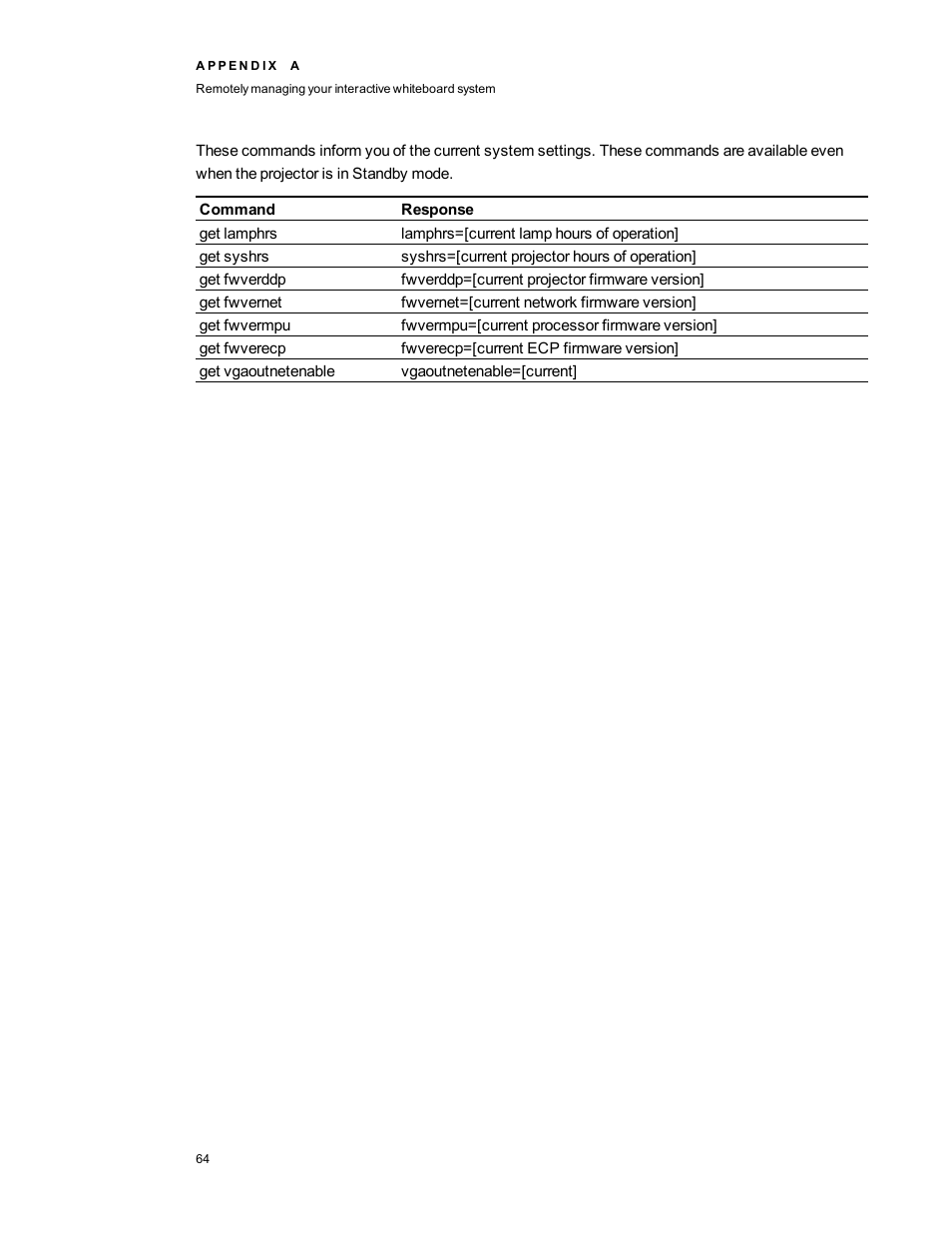 Smart Technologies Interactive Whiteboard System 480i5 User Manual | Page 74 / 87