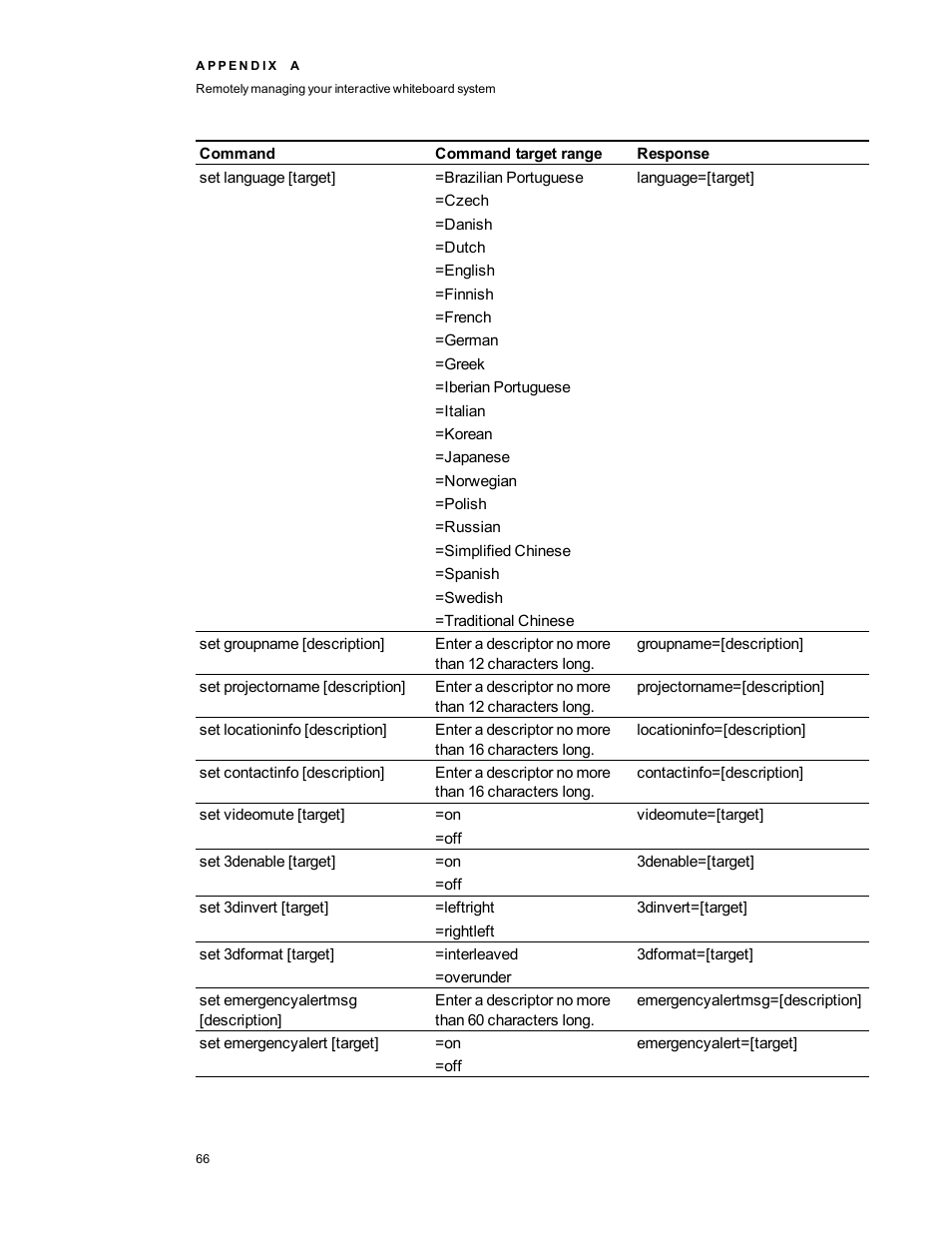 Smart Technologies Interactive Whiteboard System 480i5 User Manual | Page 76 / 87