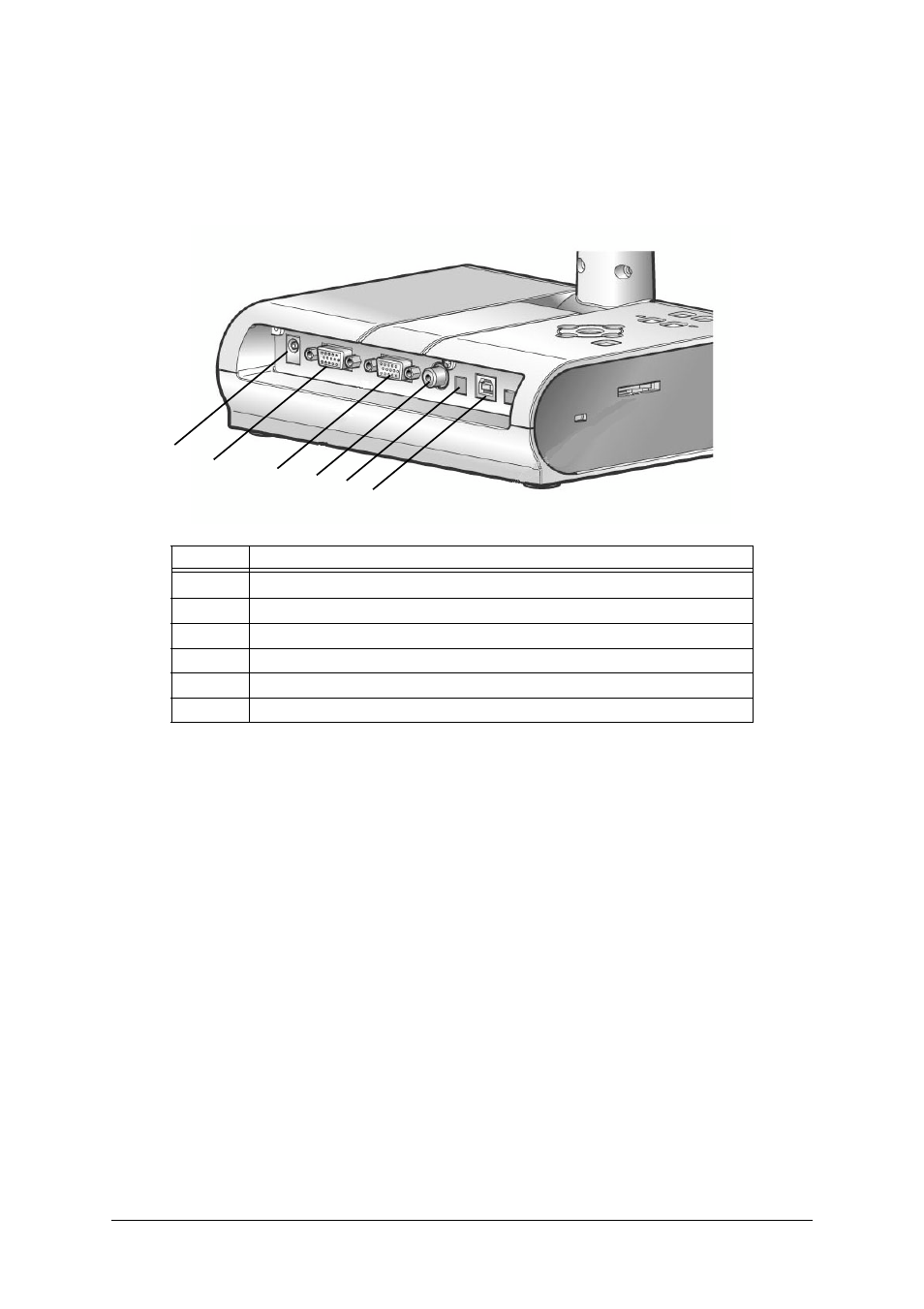Rear panel, Sd card slot, Stage, magnetic strip and anti-glare sheet | Smart Technologies SMART Document Camera 280 User Manual | Page 13 / 40