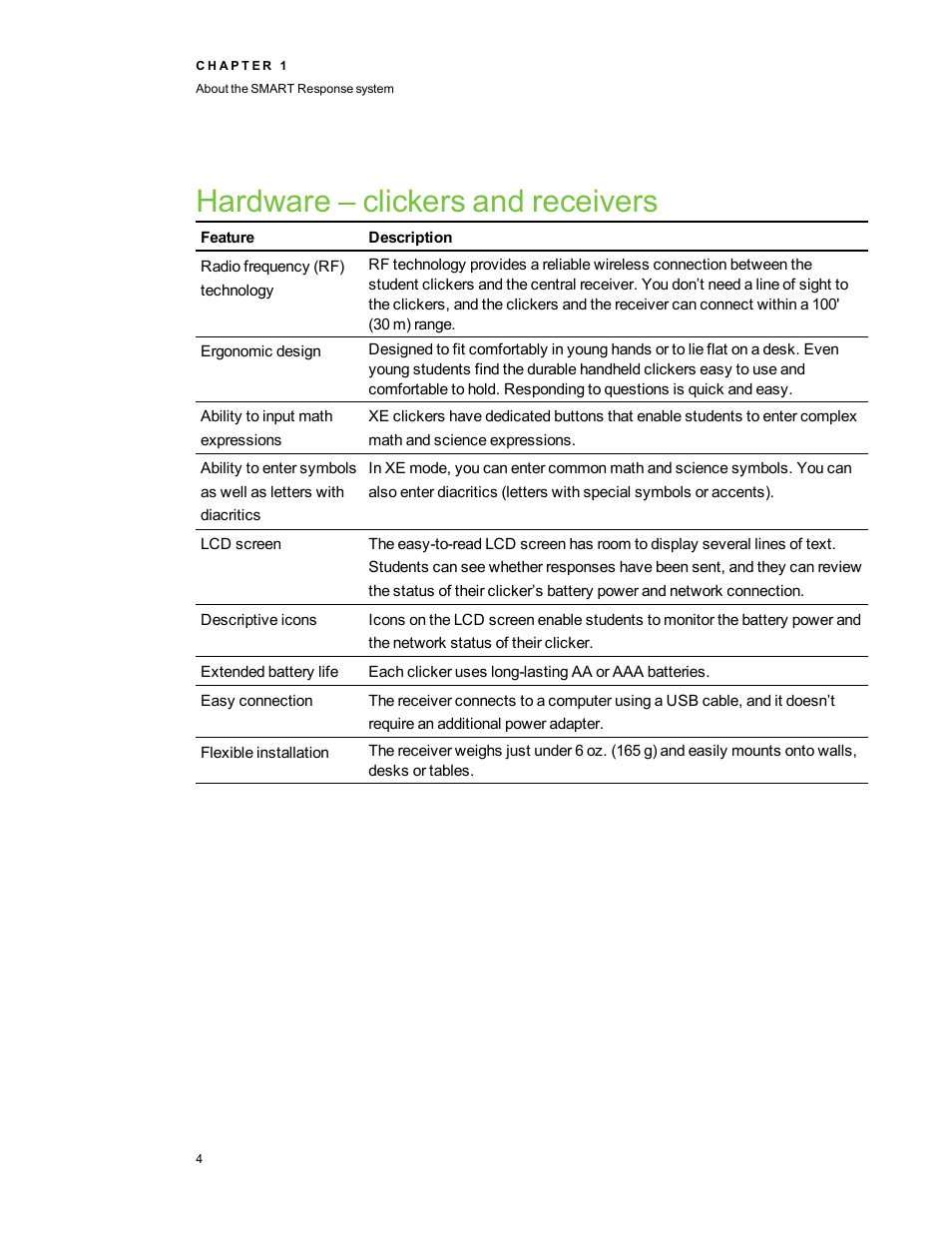 Hardware – clickers and receivers | Smart Technologies 2011 User Manual | Page 10 / 122