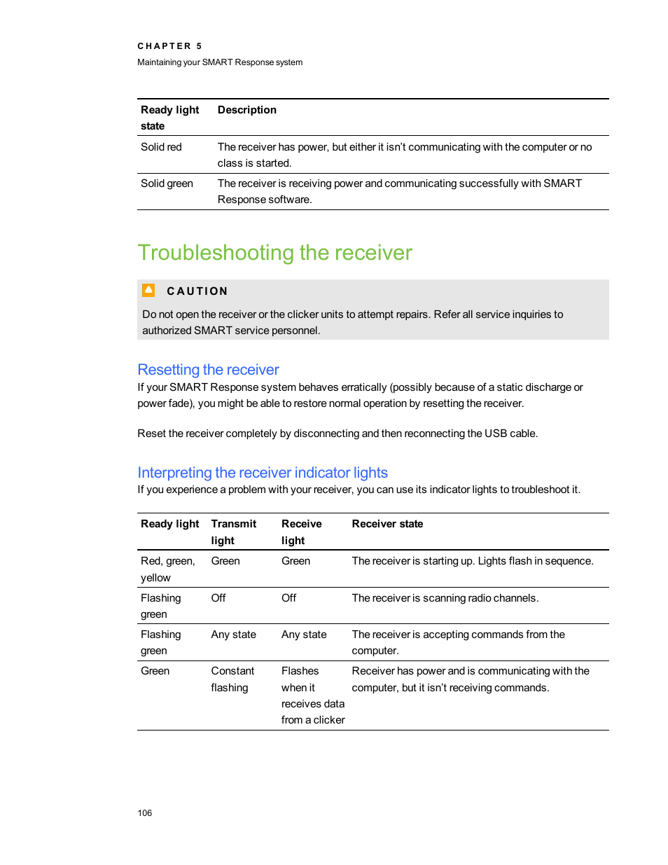 Troubleshooting the receiver, Resetting the receiver, Interpreting the receiver indicator lights | Smart Technologies 2011 User Manual | Page 112 / 122