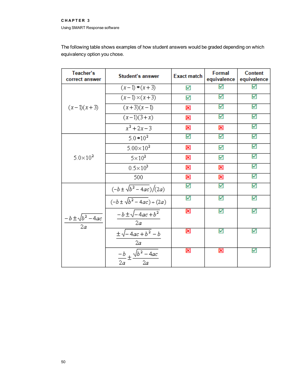 Smart Technologies 2011 User Manual | Page 56 / 122