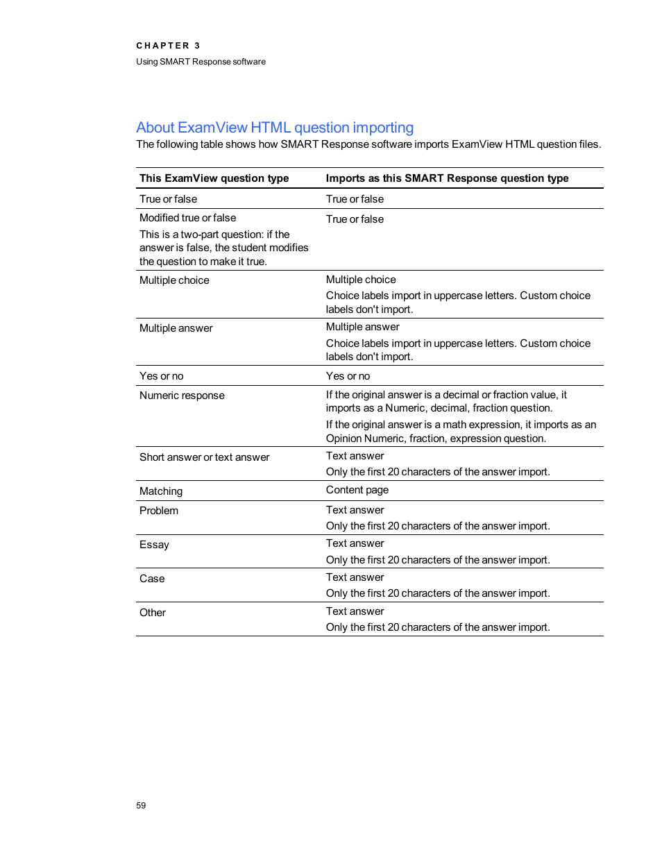 About examview html question importing | Smart Technologies 2011 User Manual | Page 65 / 122