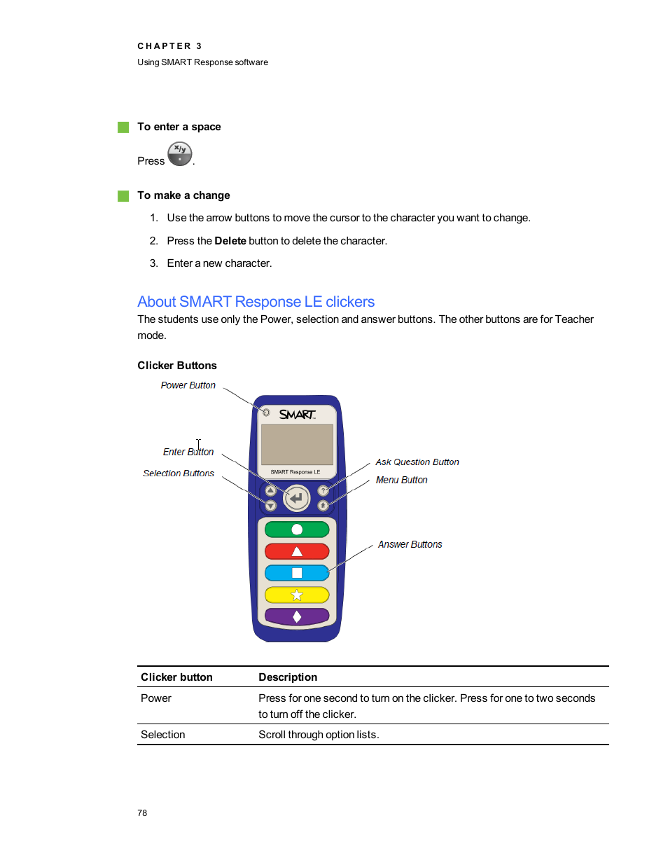 About smart response le clickers, Clicker buttons | Smart Technologies 2011 User Manual | Page 84 / 122