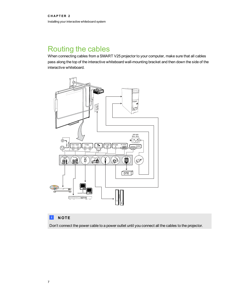 Routing the cables | Smart Technologies SMARTBoard 480iv User Manual | Page 17 / 88