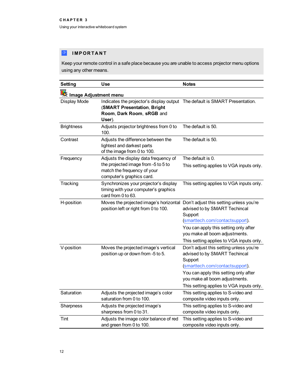 Smart Technologies SMARTBoard 480iv User Manual | Page 22 / 88