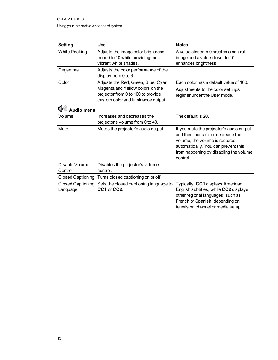 Smart Technologies SMARTBoard 480iv User Manual | Page 23 / 88