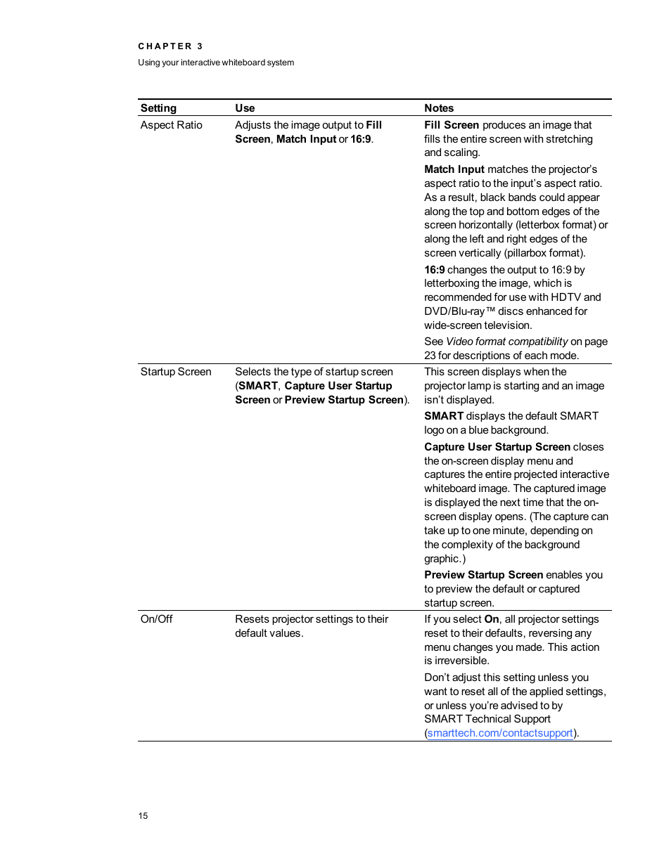 Smart Technologies SMARTBoard 480iv User Manual | Page 25 / 88