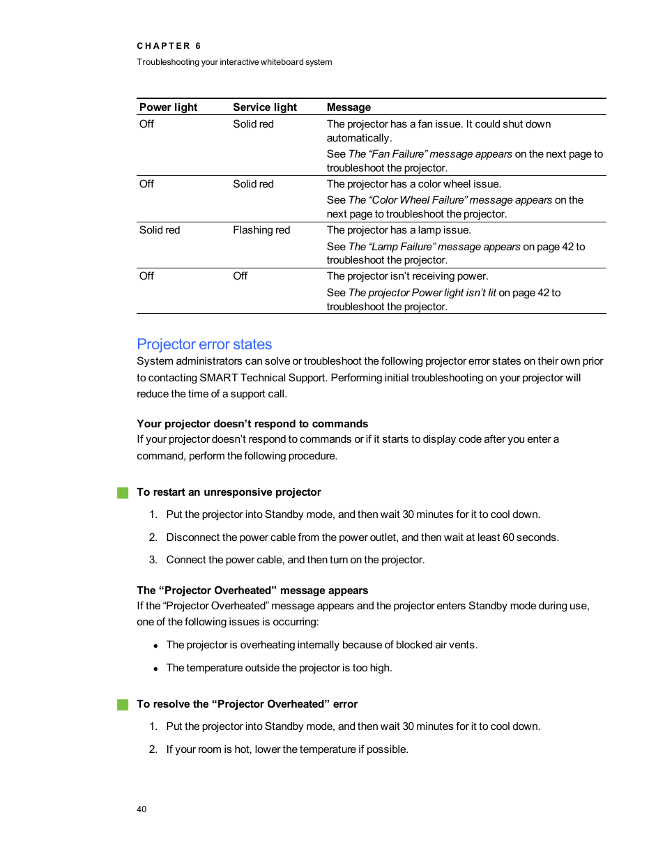 Projector error states, Your projector doesn’t respond to commands, The “projector overheated” message appears | Smart Technologies SMARTBoard 480iv User Manual | Page 50 / 88