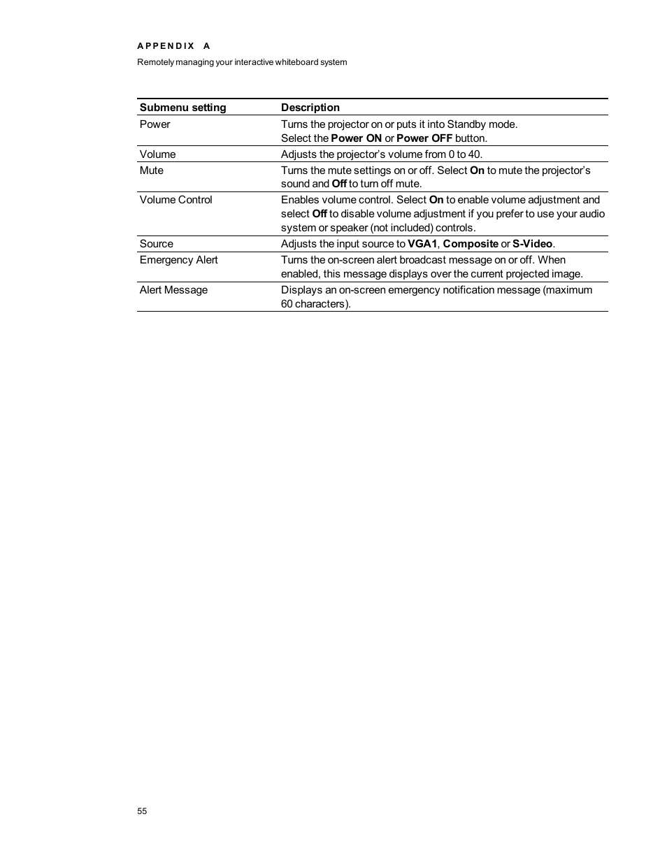 Smart Technologies SMARTBoard 480iv User Manual | Page 65 / 88