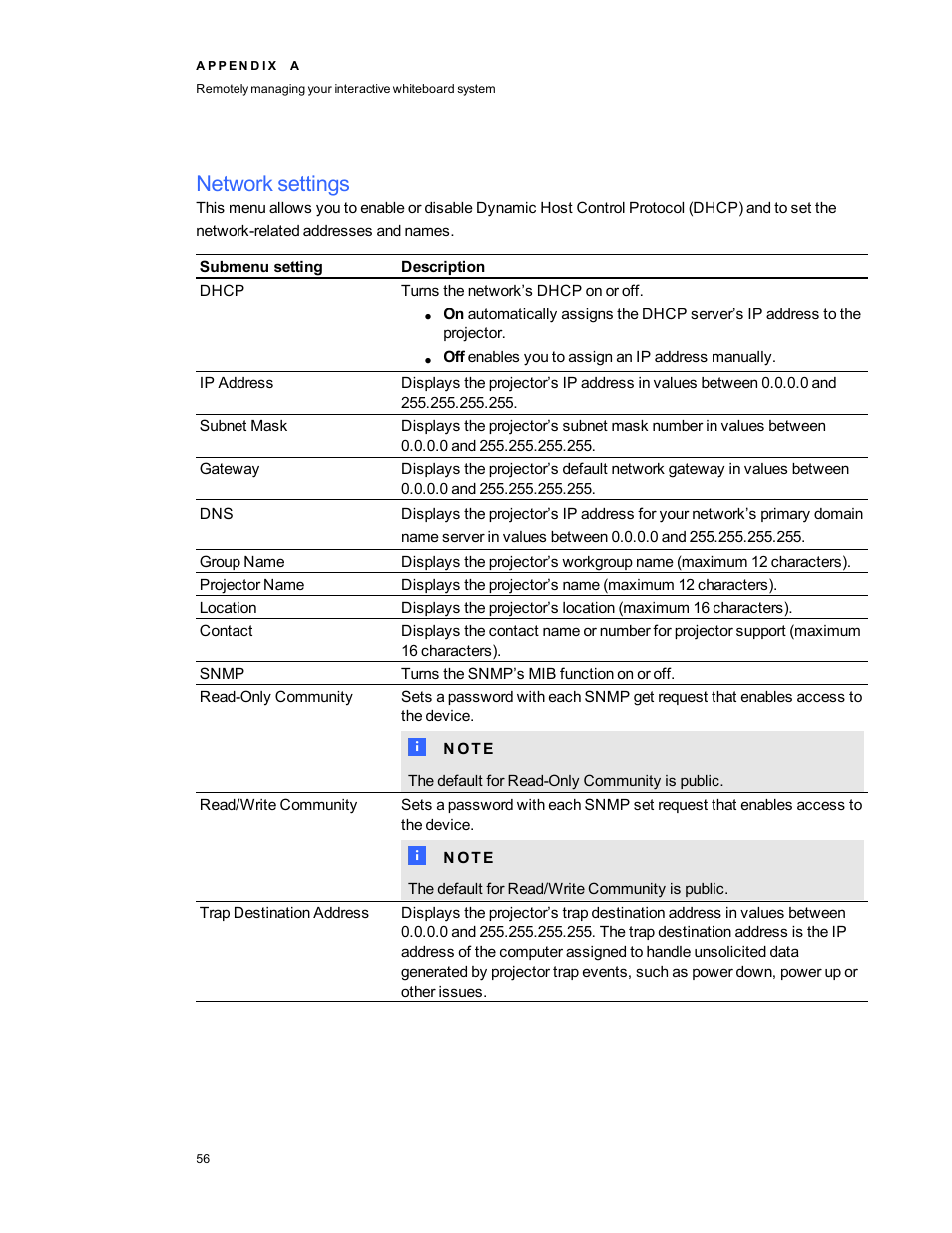 Network settings | Smart Technologies SMARTBoard 480iv User Manual | Page 66 / 88