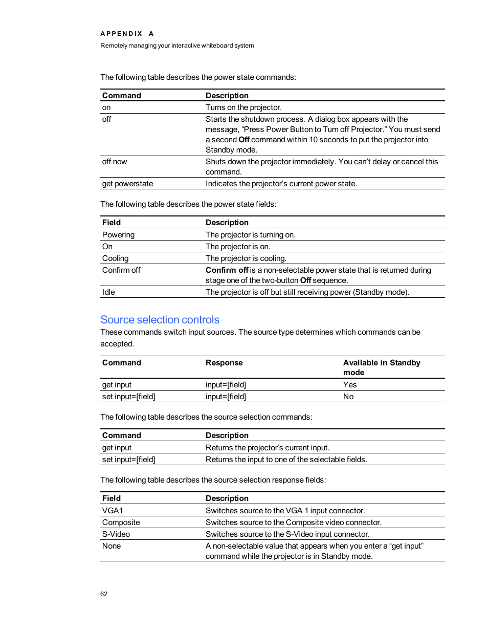 Source selection controls | Smart Technologies SMARTBoard 480iv User Manual | Page 72 / 88